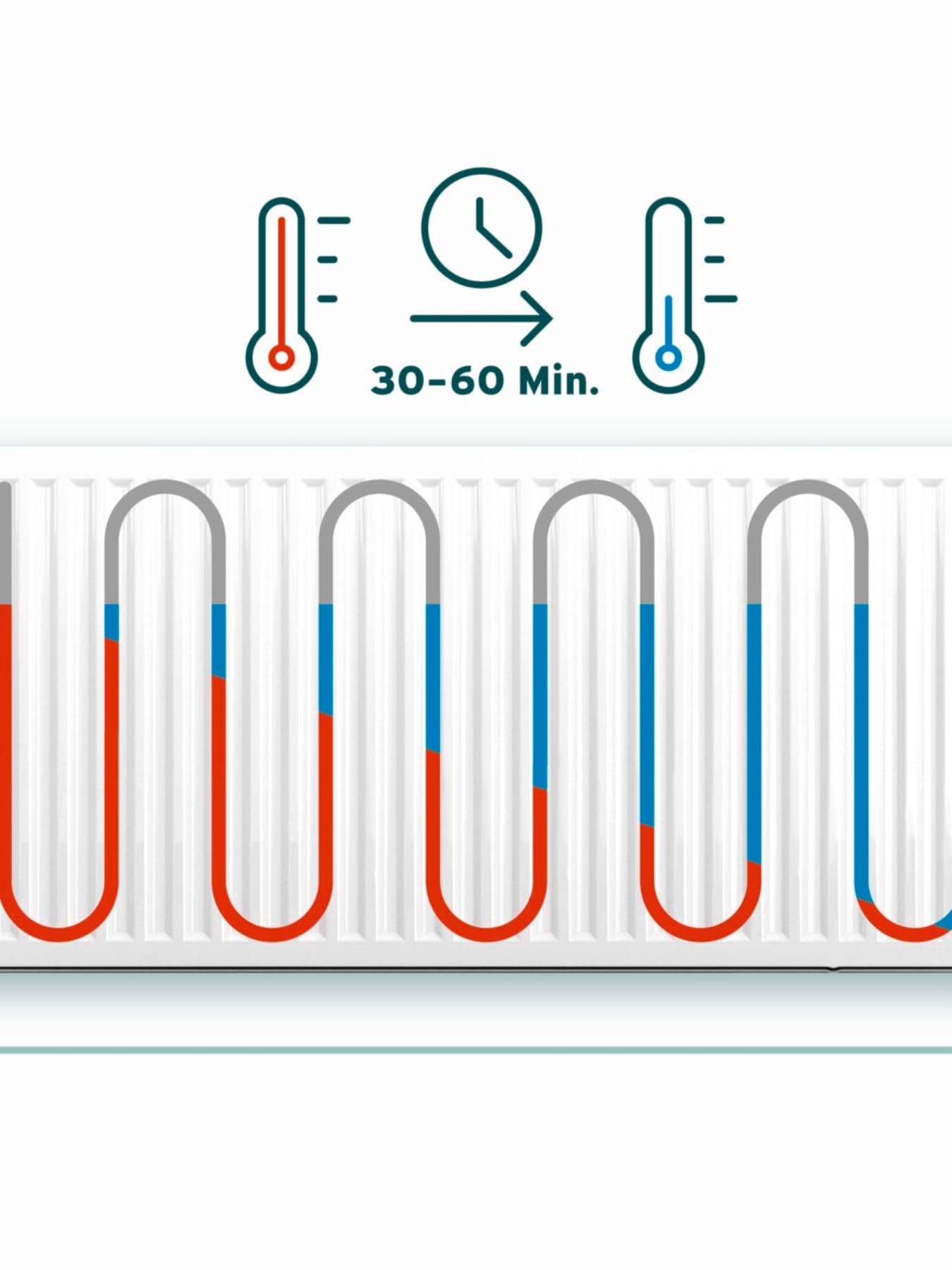 Radiateurs en cours de refroidissement