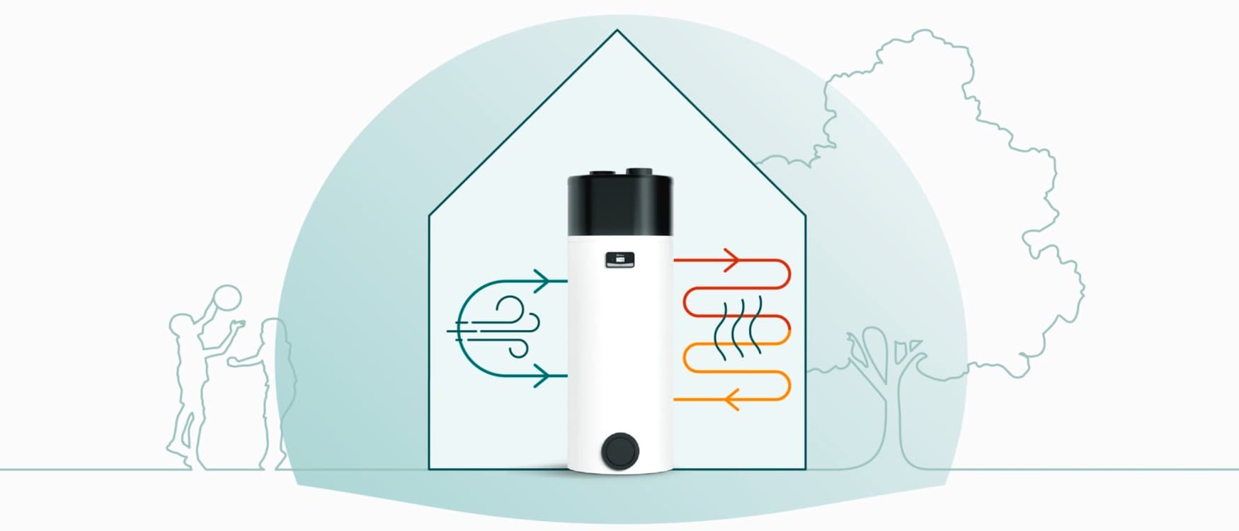 Représentation graphique du fonctionnement d'un chauffe-eau thermodynamique